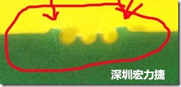 郵票孔設(shè)計不佳，分板后產(chǎn)生突出點毛邊超出了成型線，需人工后處理磨平，不但浪費(fèi)人力也浪費(fèi)工時，增加成本