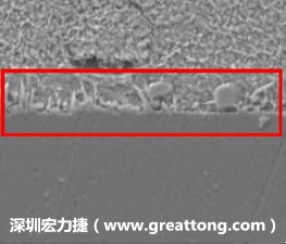 電子制造，深圳宏力捷(www.themwatchsale.cn)問題板切片