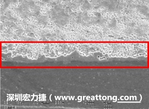 電子制造，深圳宏力捷(www.themwatchsale.cn)問題板切片