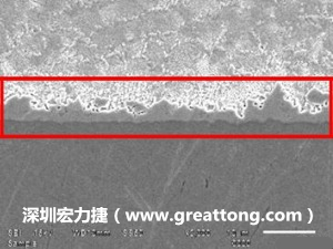 電子制造，深圳宏力捷(www.themwatchsale.cn)良品板切片