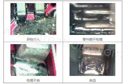 300X顯微鏡主要檢測(cè)這些PCBA加工問(wèn)題：異物介入、零件腳不吃錫、 吃錫不良。