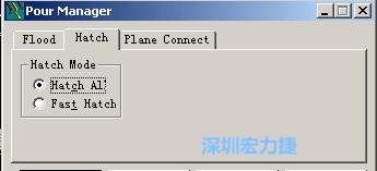 點擊工具欄File→Tools→Pour Manager調(diào)出下圖的覆銅菜單選擇Hatch，Hatch Mode則選Hatch All，按Start進行覆銅