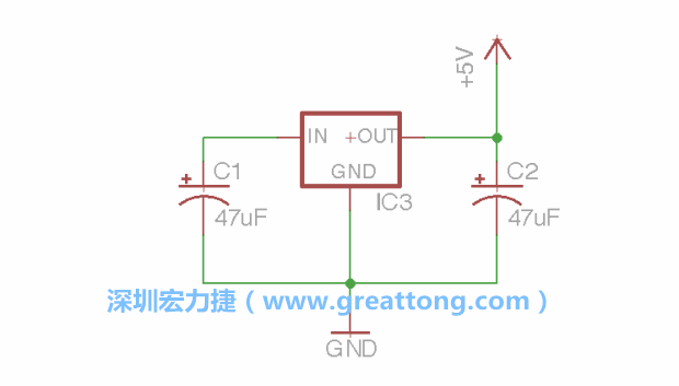 使用「新增（Add）」工具，選擇RBBB → Regulator，把Regulator元件放在畫面左上角的象限上，再使用新增工具來配置兩個Electrolytic_Caps元件、GND元件和+5V的信號供應(yīng)元件（RBBB → Supply），如圖所示。