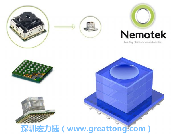 Nemotek利用WLP制作image sensor模組，搭配光學透鏡設計，可讓image sensor模組的占位面積大幅縮小，生產可用自動送料快速制作，節省產制成本。