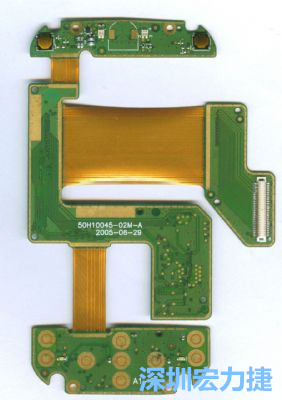 現今電子產品，大多以軟？硬板整合設計要求，達到適應各種產品ID設計的目標。
